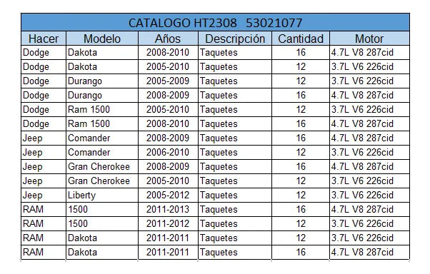Taquete Sealed Power para Motor toyota 4.0L 1ra Generacion (Fortuner, Kavak, FJ y 4runner) (unidad)
