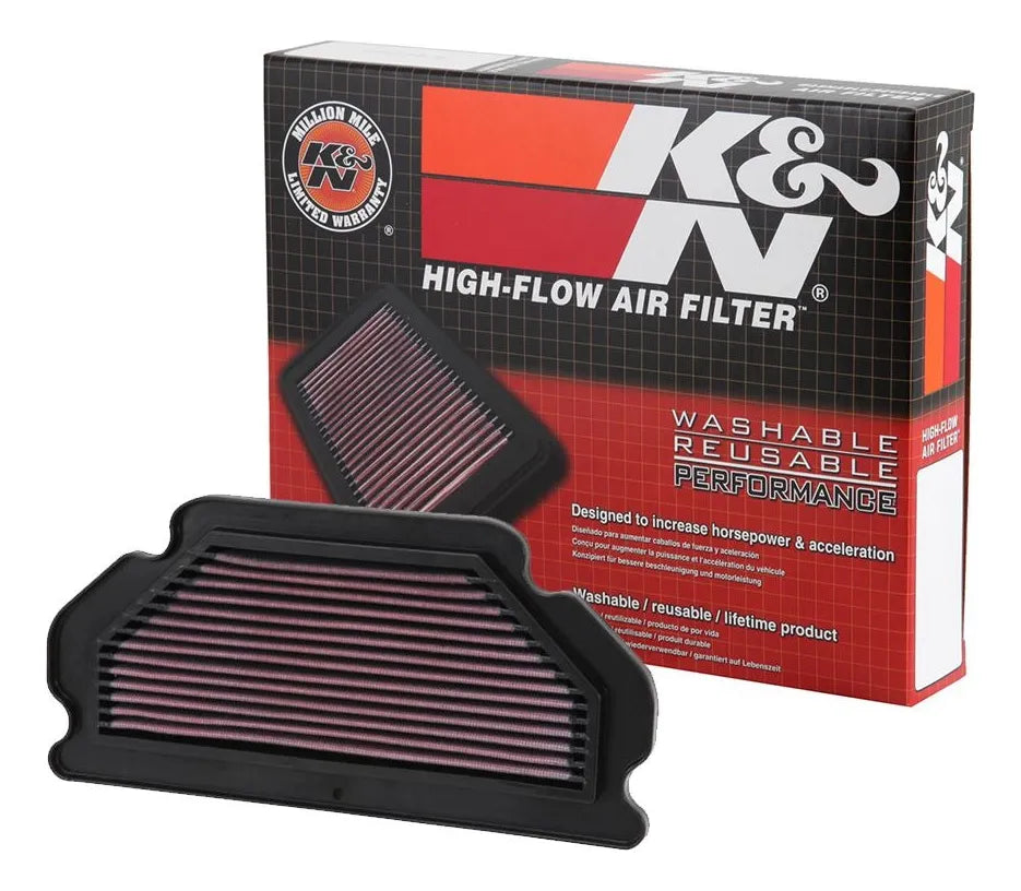 Kawasaki Ninja Zx600-636 03-04